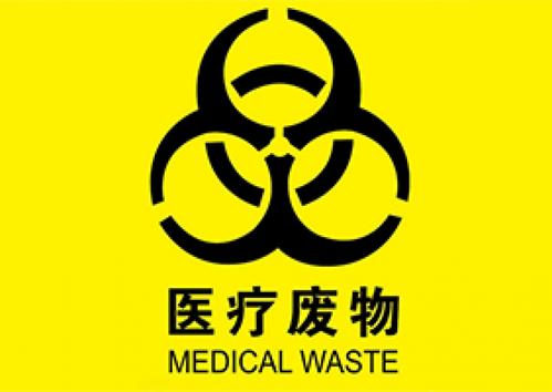 医疗废物管理条例